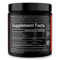 The Ripper! Fat Burner