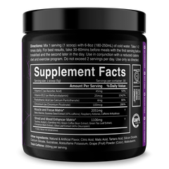 The Ripper! Fat Burner