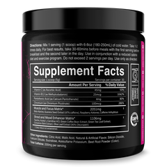 The Ripper! Fat Burner