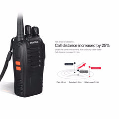 Baofeng Walkie Talkie, BF-888S