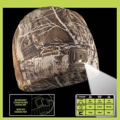 Panther Vision Hunting PRO Outdoor Lighting Package