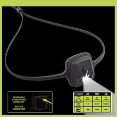 Panther Vision Hunting PRO Outdoor Lighting Package