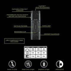Panther Vision Hunting PRO Outdoor Lighting Package