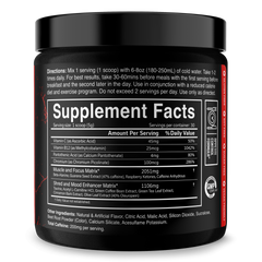 The Ripper! Fat Burner