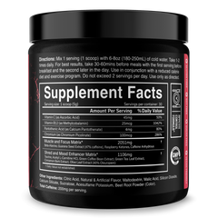 The Ripper! Fat Burner