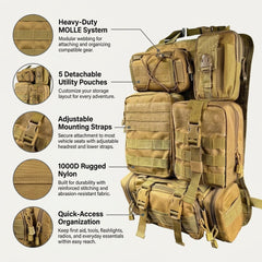 Tactical MOLLE Seat Organizer Set