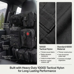 Tactical MOLLE Seat Organizer Set