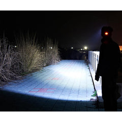 Rechargeable Waterproof LED Headlamp High-Lumen Head Torch