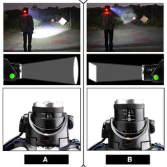 Rechargeable Waterproof LED Headlamp High-Lumen Head Torch