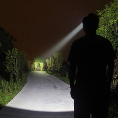 Rechargeable Waterproof LED Headlamp High-Lumen Head Torch