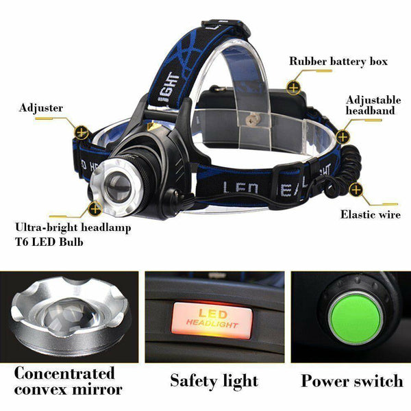 Rechargeable Waterproof LED Headlamp High-Lumen Head Torch