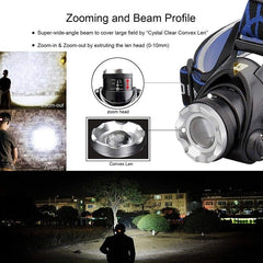 Rechargeable Waterproof LED Headlamp High-Lumen Head Torch