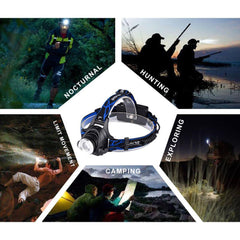 Rechargeable Waterproof LED Headlamp High-Lumen Head Torch