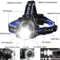 Rechargeable Waterproof LED Headlamp High-Lumen Head Torch