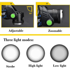 Rechargeable Waterproof LED Headlamp High-Lumen Head Torch