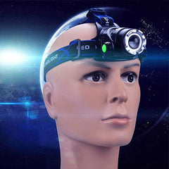 Rechargeable Waterproof LED Headlamp High-Lumen Head Torch