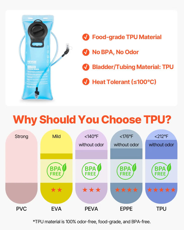 15L Insulated Hydration Backpack With 3L Water Bladder